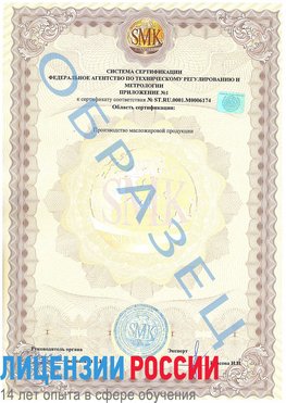 Образец сертификата соответствия (приложение) Якутск Сертификат ISO 22000